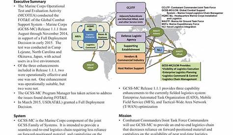 Gcss-Mc Help Desk - uggbootsnewdesign