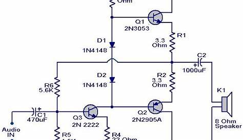 Is this push pull amplifier wrong? - Electrical Engineering Stack Exchange