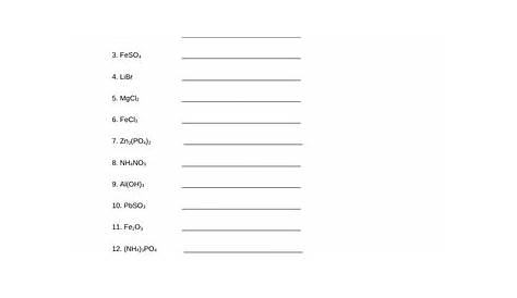 names of ionic compounds worksheet