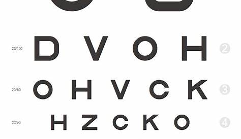 WELCOME TO LOW VISION: FREE EYE CHART: DOWNLOAD, PRINT & TEST