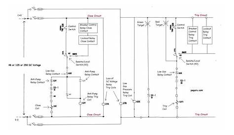 dc manual circuit breaker diagram