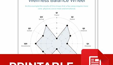 Wellness Wheel Worksheet - SEAL Fitness
