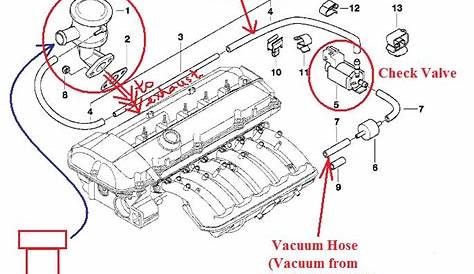2000 bmw 528i engine wiring diagram