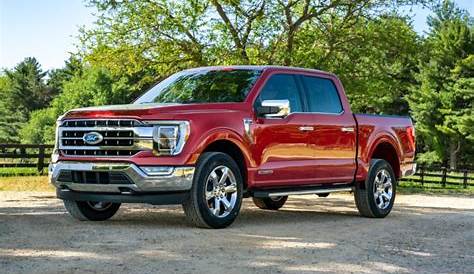 2024 Ford F-150 Will Receive a Mid-Cycle Refresh, Right on Schedule