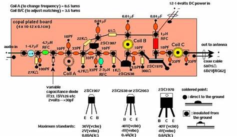 fm radio transmitter schematic