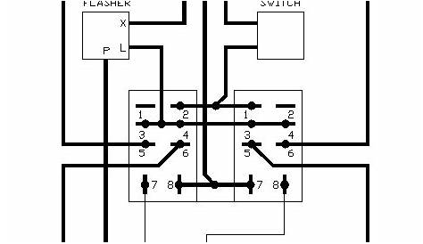 Kenworth Turn Signal Wiring Diagram - Y2fy Car Battery On Off Switch
