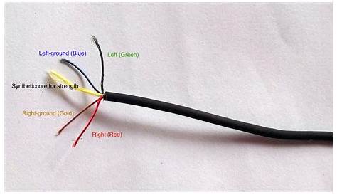 4 Pole 3.5Mm Jack Wiring Diagram - Cadician's Blog