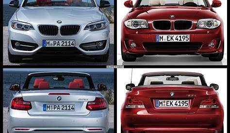 bmw x series differences