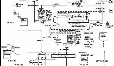 Wiring Diagram Starcraft Boat - Boat Wiring Diagram For 2000 Fisher