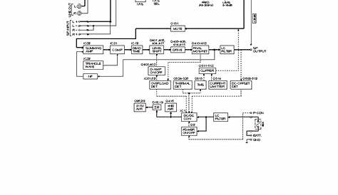 KENWOOD KAC-8105D DM Service Manual download, schematics, eeprom