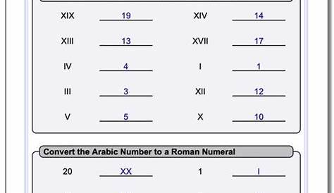 roman numerals worksheets