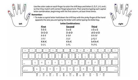 Keyboarding Worksheets For Kindergarten ~ Math Worksheets Printable