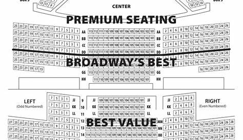 mann center seating chart | Seating charts, Chart, Coral springs