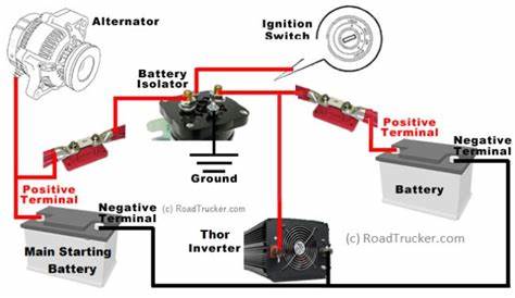 Automatic Smart Battery Isolator: Thor 85 Amp 12 Volt