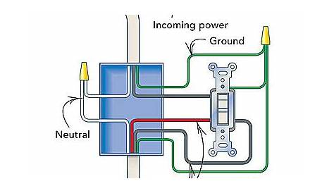 wiring a switch and receptacle