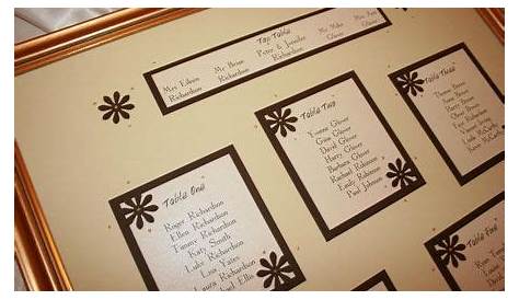 1000+ images about Seating/chart ideas on Pinterest | Wedding reception