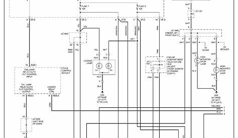 Power Acoustik Pdn-626B Wiring Diagram - Wiring Diagram