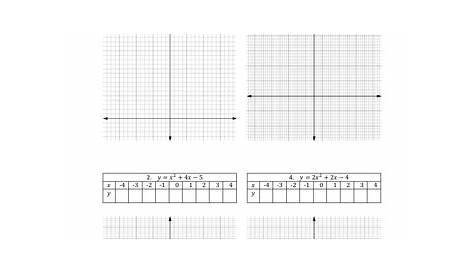 Plotting Quadratic Graphs - Worksheets | Teaching Resources