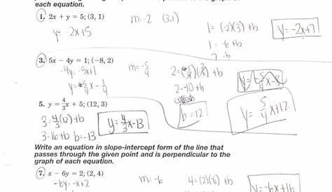 Writing Linear Equations Slope Intercept Form Worksheet Halloween