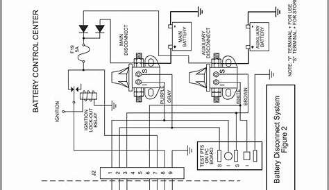 generac 20kw wiring diagram