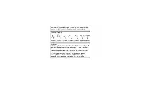 39 nmr worksheet with answers - Worksheet Master