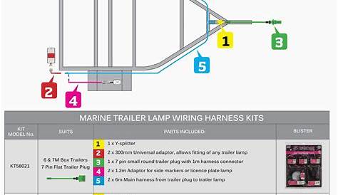 australian car trailer wiring diagram