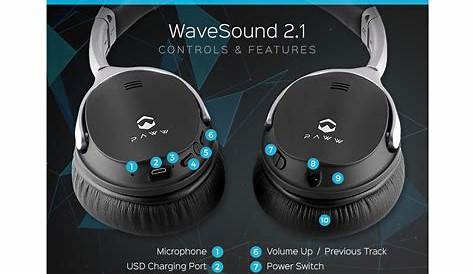 WaveSound 2.1 // Black - Paww Bluetooth Headphones - Touch of Modern