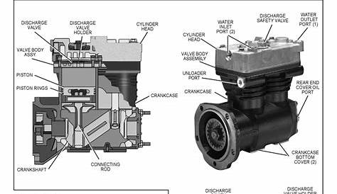 bendix air valve diagram