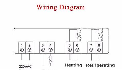 hoa wiring diagram