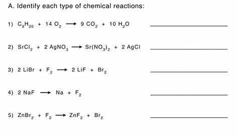 Types of Chemical Reactions Worksheets - Free Printable