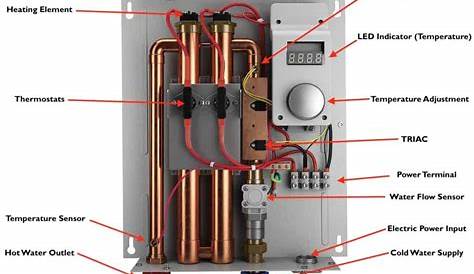 atmor 24kw tankless water heater manual