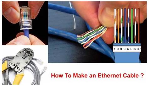 ethernet cable ends wiring