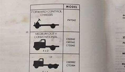 1982 Chevrolet Medium Duty 40-60 Series Wiring Diagrams Manual
