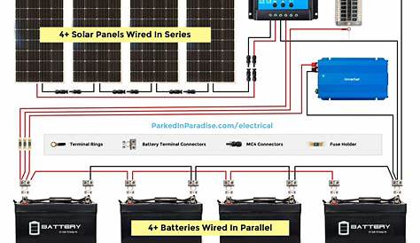 renogy 400w solar panel wiring diagram