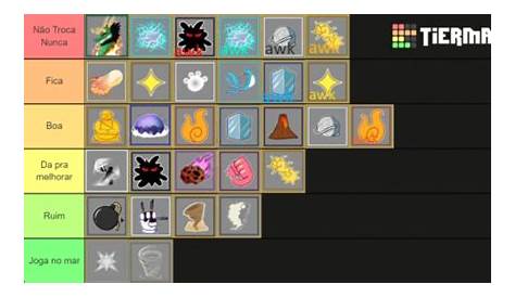 blox fruit ranking chart