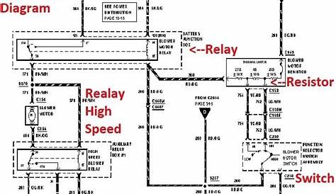 heater blower motor wiring diagram