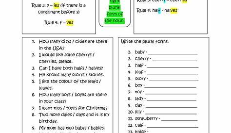 Free Worksheets For English Language Learners