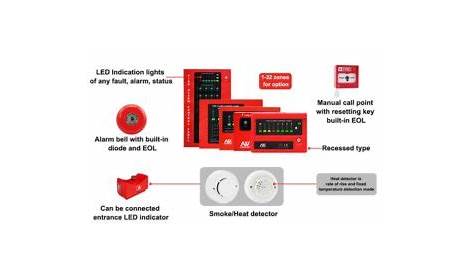 addressable fire alarm system pdf