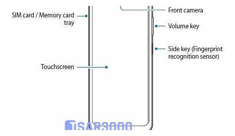 How To Take A Screenshot On Samsung Galaxy A12 - Tsar3000