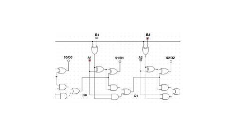 full adder internal circuit diagram