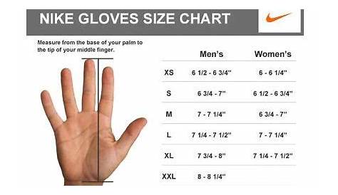 How to Measure Goalie Gloves - Ultimate Guide - iSportsWeb