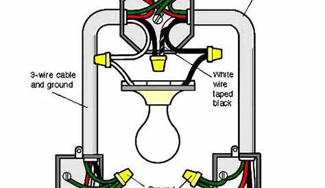 3-way wire veiw | Home electrical wiring, House wiring, Diy electrical