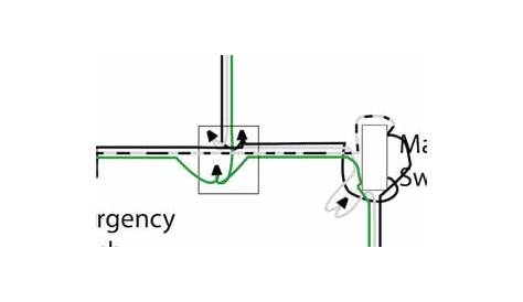 furnace spill switch with wiring diagrams