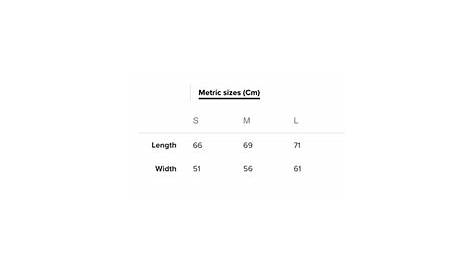 bonding jumper size chart