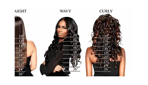 hair weave length chart