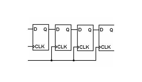 circuit diagram of shift register