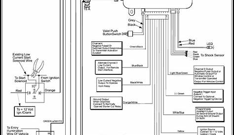 Bulldog Security Alarm Wiring Diagram Gallery - Wiring Diagram Sample