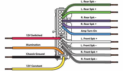 factory stereo wiring harness