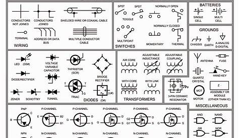 Reading Electrical Schematics Pdf