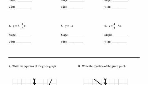 slope intercept graphing worksheet